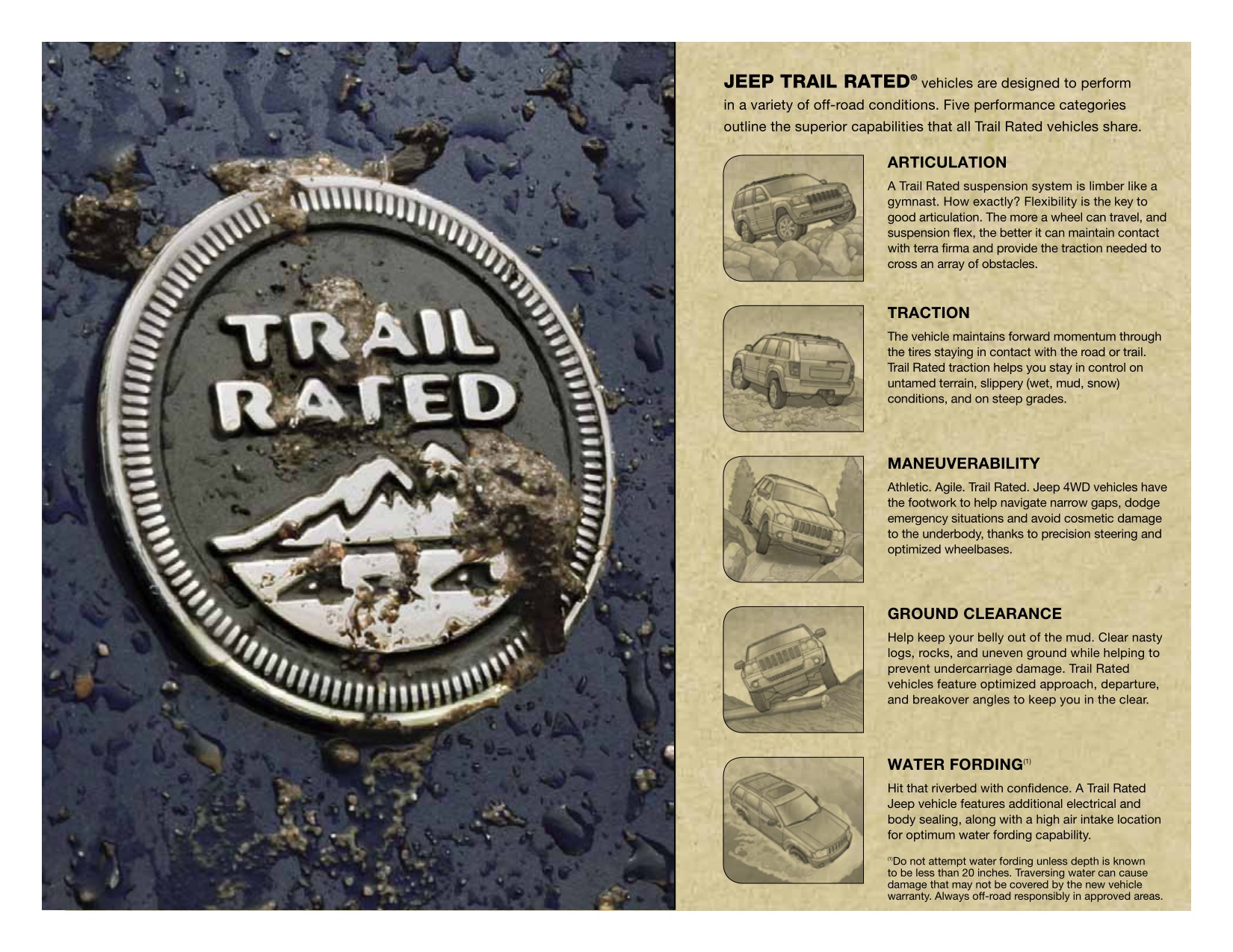 2010 Jeep Grand Cherokee Brochure Page 12